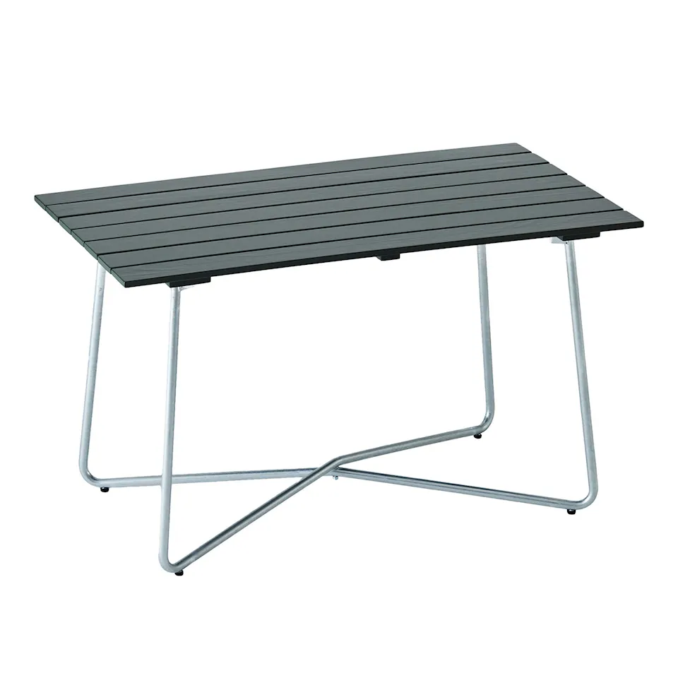 Table B25A Exclusive Edition