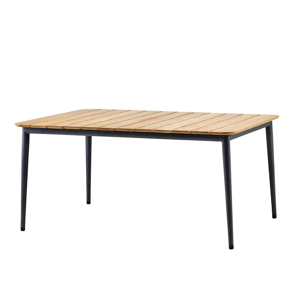 Core Table