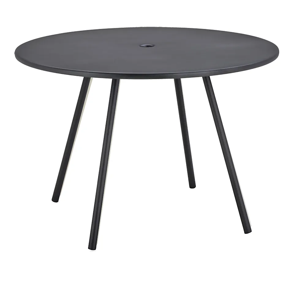Area Table