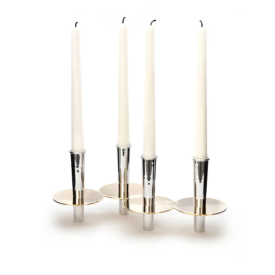 Cluster Candlestick