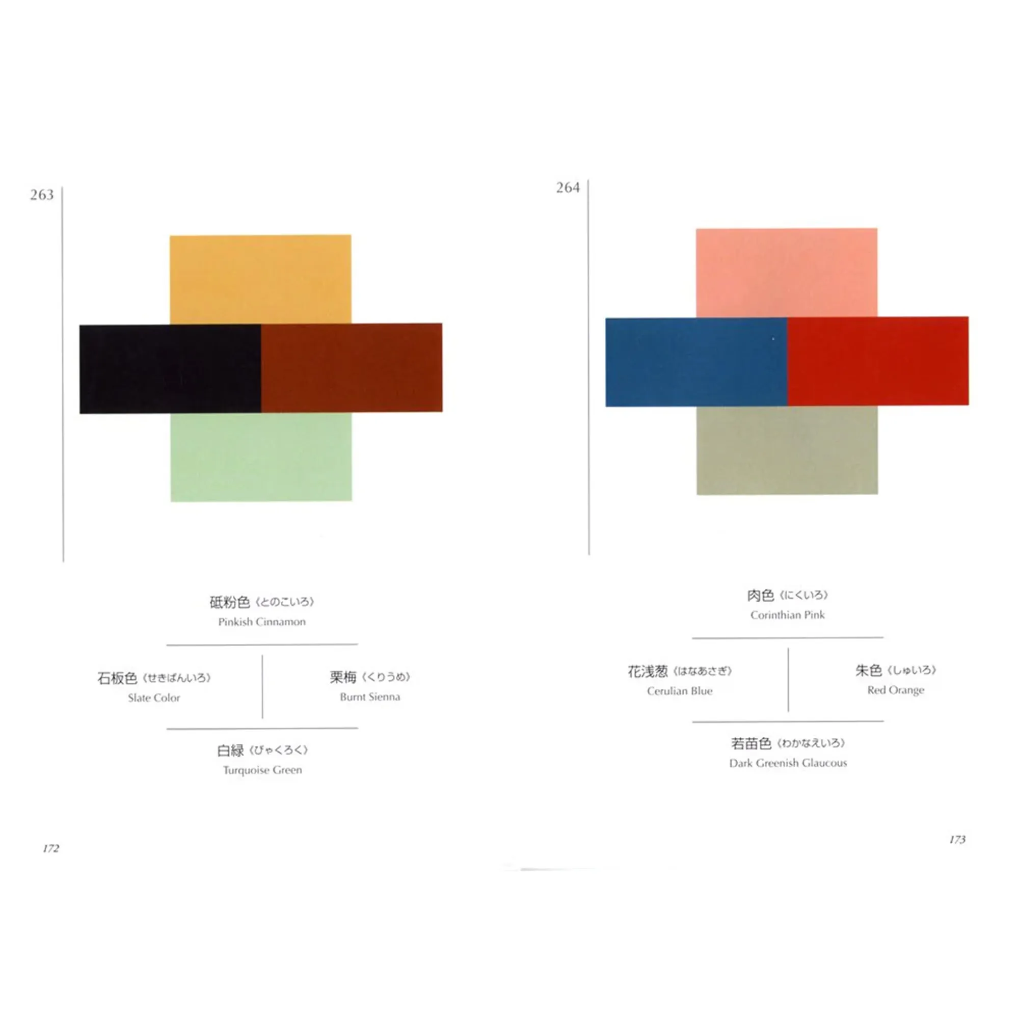 A Dictionary Of Color Combinations designboek - 5