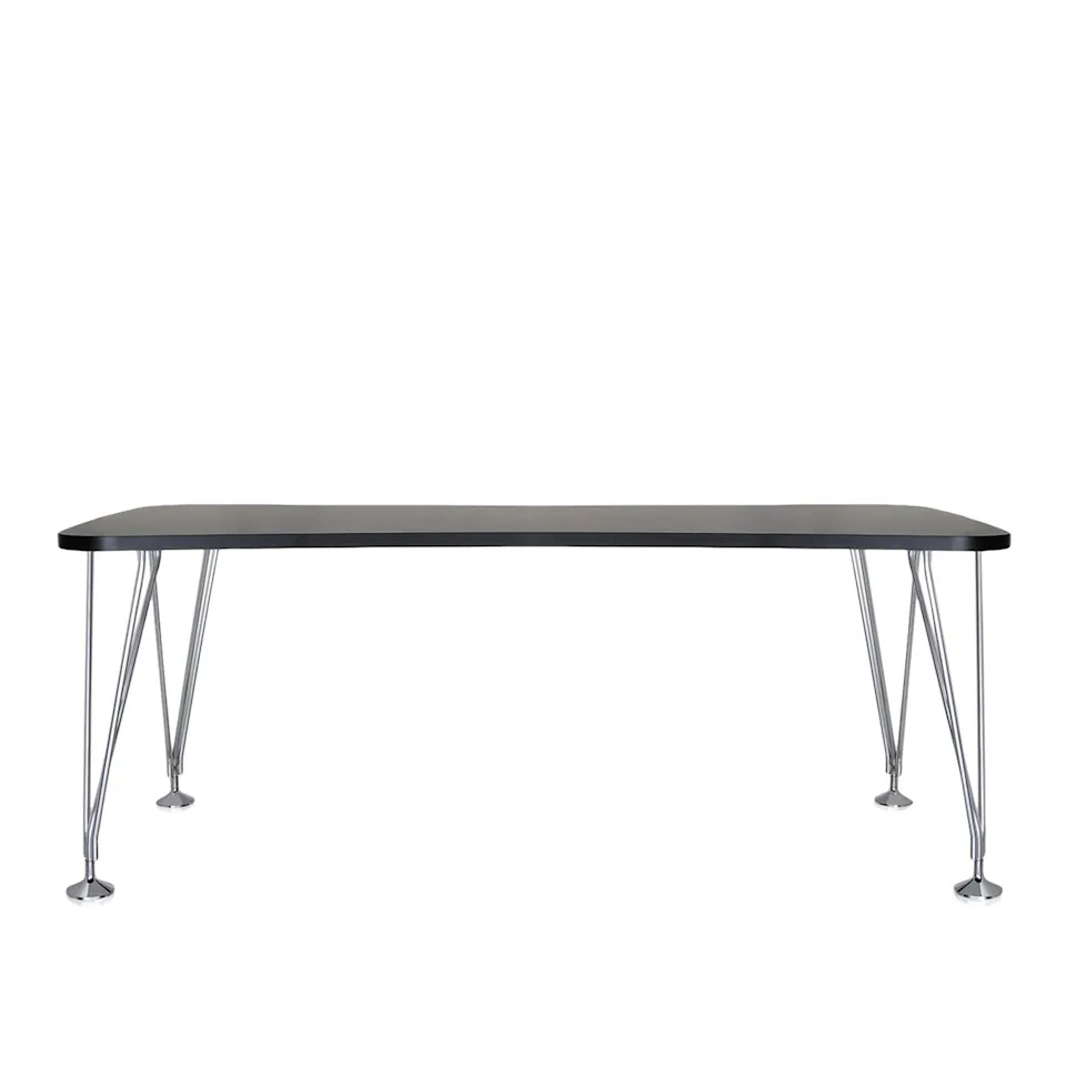 Max Table